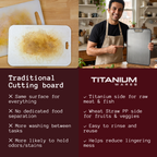 Stained plastic cutting board vs Titanium Wares double-sided titanium cutting board