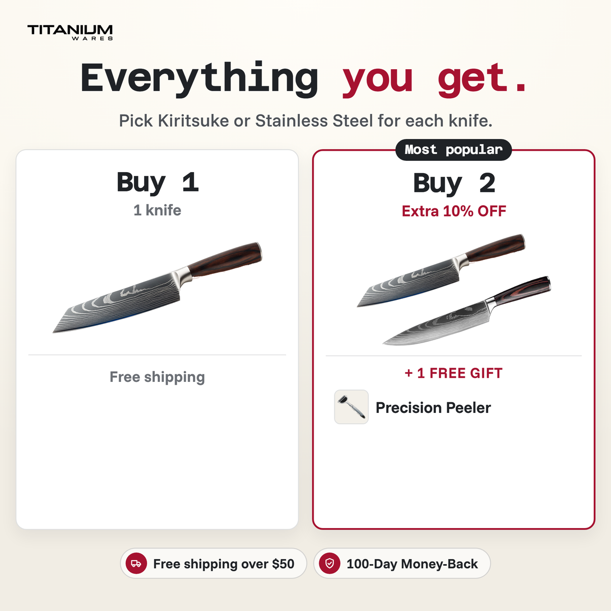 Titanium Wares™ Japanese Kiritsuke Knife – everything you get: offers and free gifts