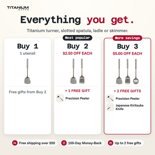 Titanium Wares™ 100% Pure Titanium Utensils – everything you get: offers and free gifts