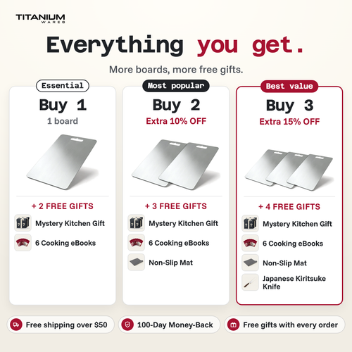 100% Pure Titanium Cutting Board – everything you get: offers and free gifts