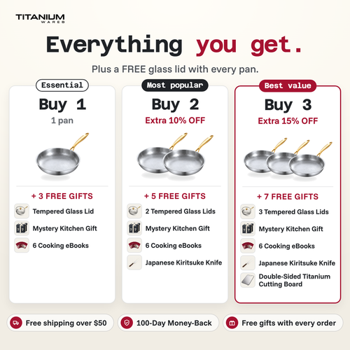 100% Pure Titanium Frying Pan Pro – everything you get: offers and free gifts