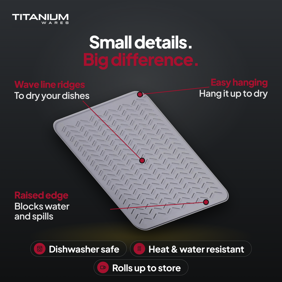 Small details. Big difference – Titanium Wares anti-slip silicone mat