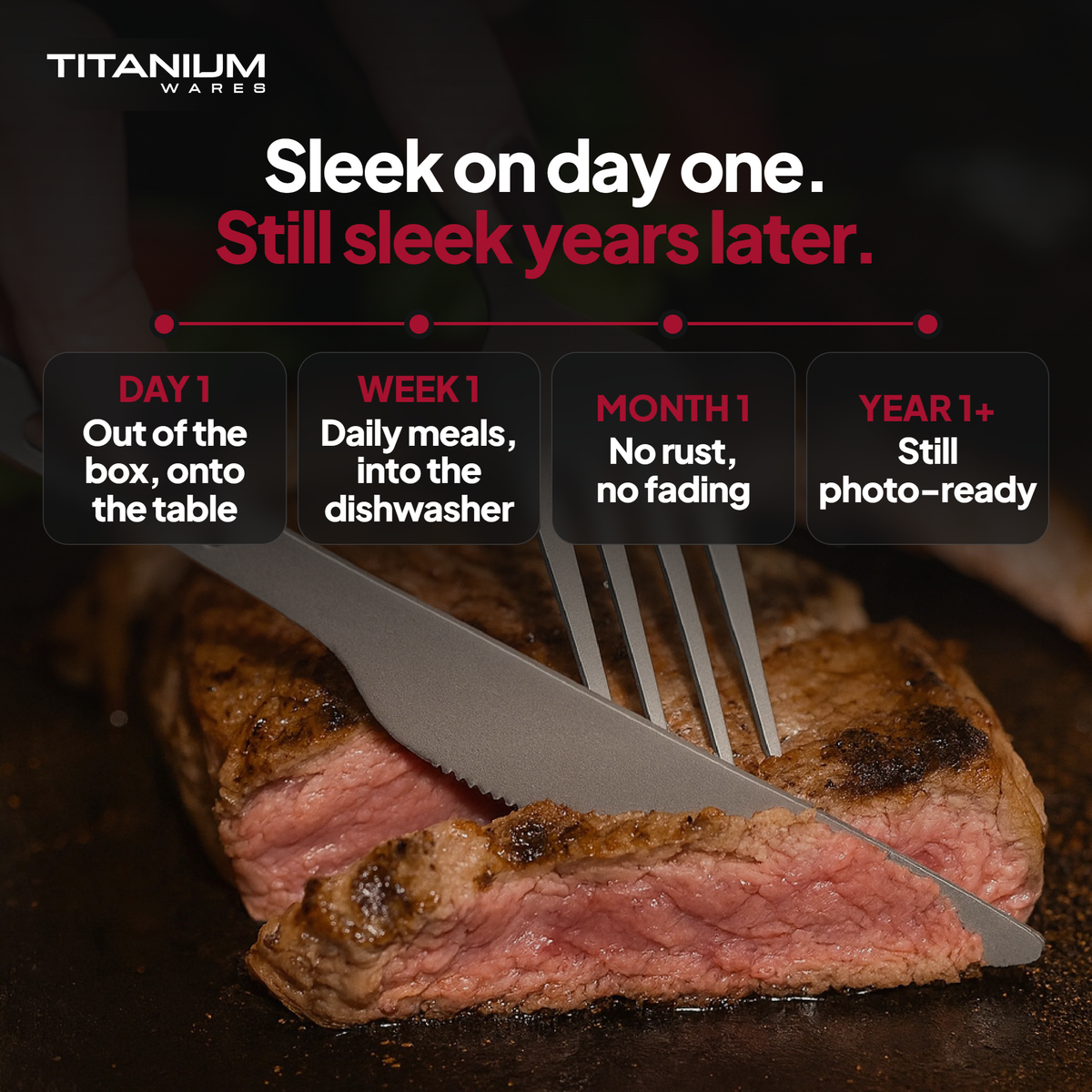 Sleek on day one. Still sleek years later – the Titanium Wares titanium cutlery set over time