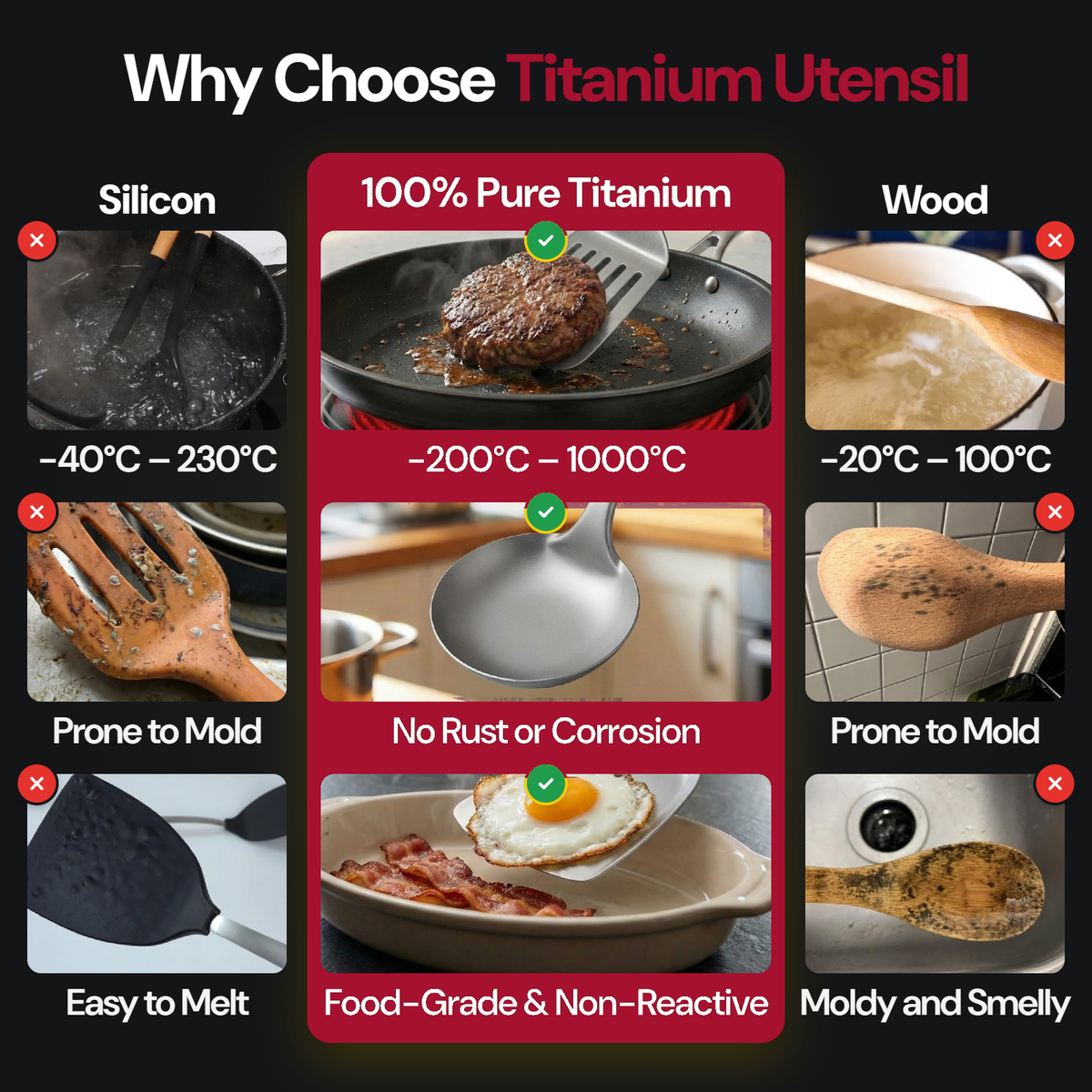 Why choose titanium utensils: silicone vs 100% pure titanium vs wood